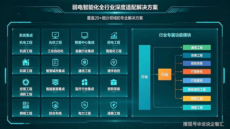 H5开发